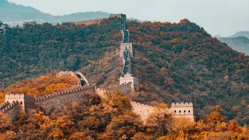 Visumvereisten voor paspoorthouders van België die reizen naar China