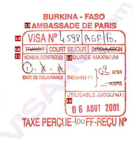 Burkina Faso visum