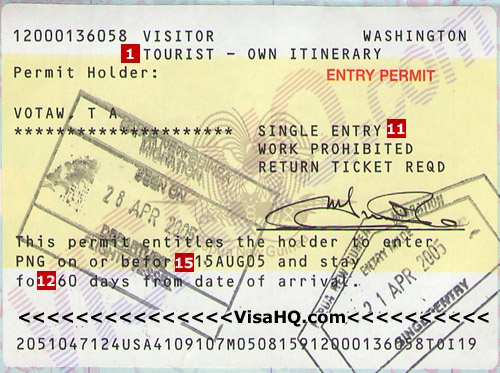 Papoea-Nieuw-Guinea visum